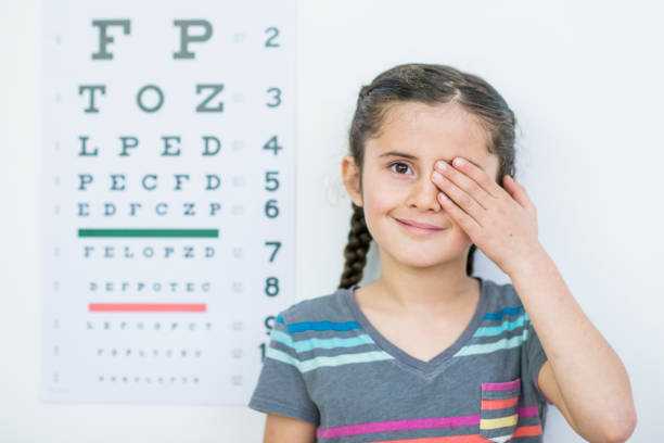 children need to have their eye checkup at the age of 6 months, by eye checkup chart.