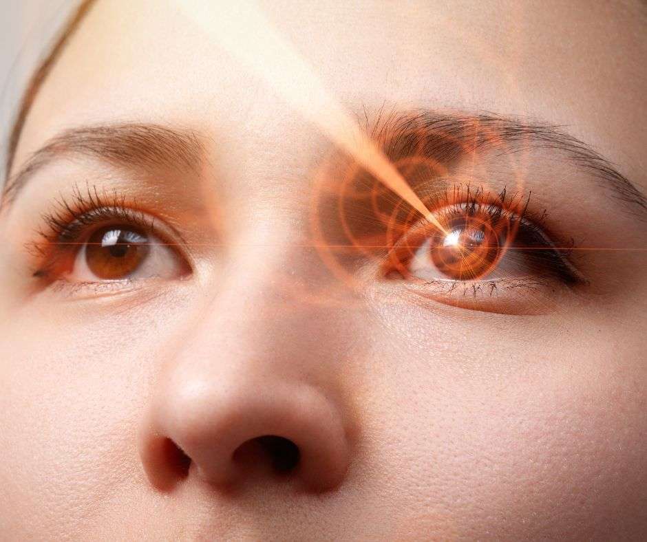 Laser Eye Surgery Risks