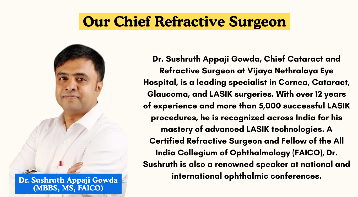 Lasik Website Banner