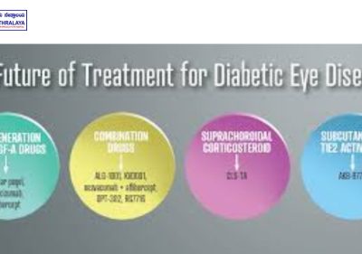 reversing diabetes Medications and Treatments for Diabetic Eye Issues
