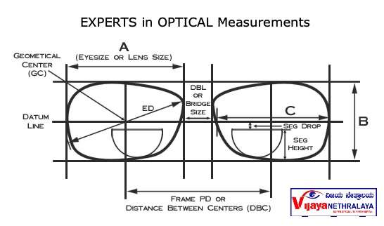 Our Professional Opticians will take Care of all measurements