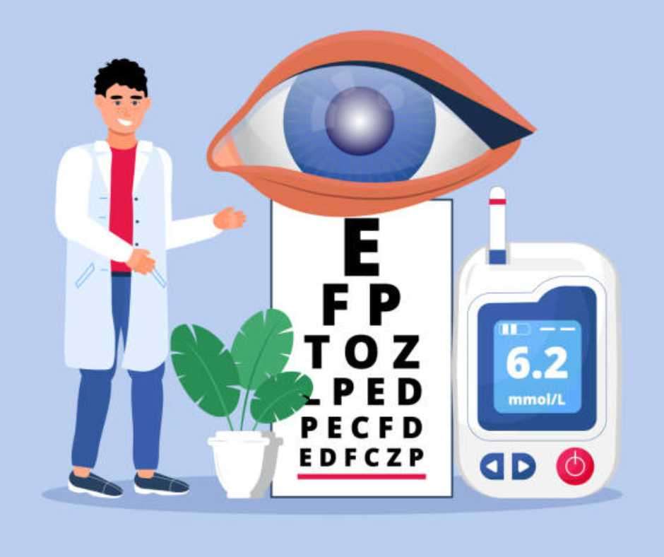 Diabetic retinopathy eye checkups