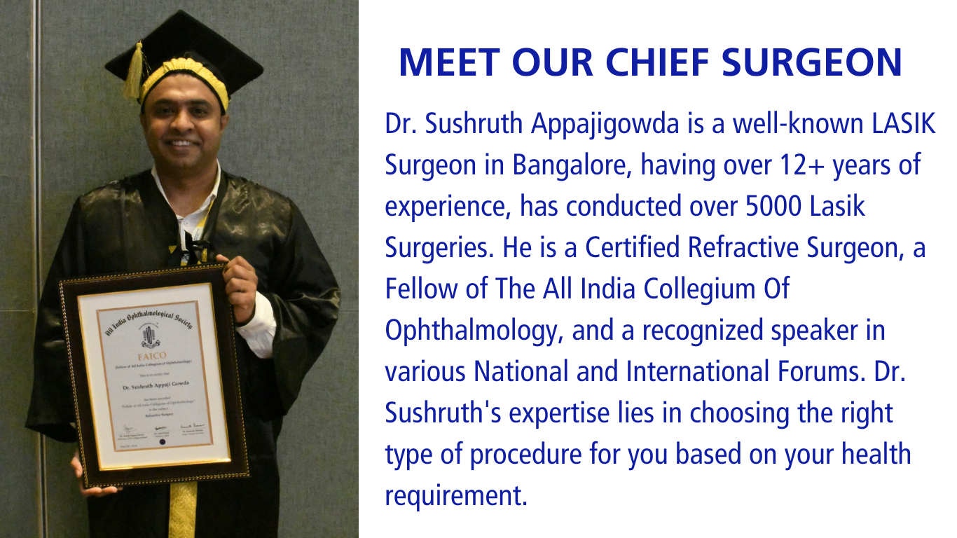 dr.sushruth appaji gowda