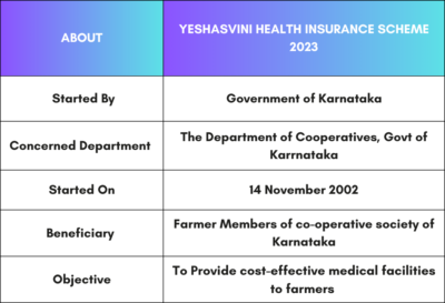 yeshavini health insurance scheme
