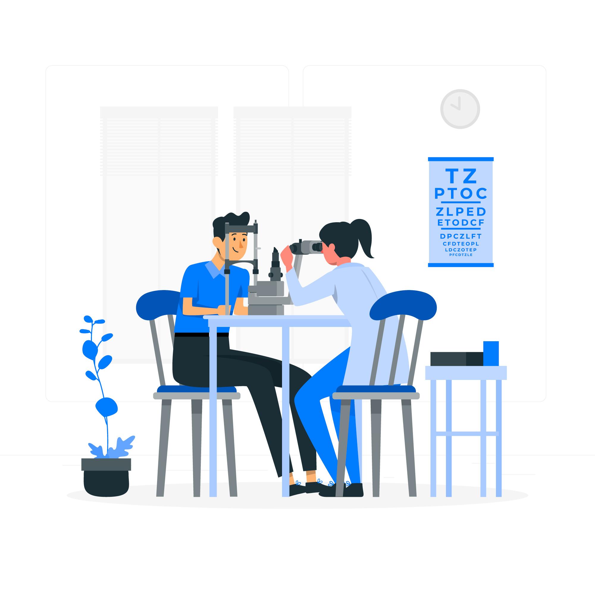 near sighted and far sighted : Explained