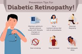 Diabetic retinopathy prevention  measure