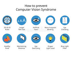Effective Ways to Prevent and Reduce CVS