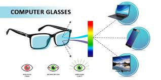 Working in Blue Cut Glasses