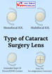 Type of Cataract Surgery