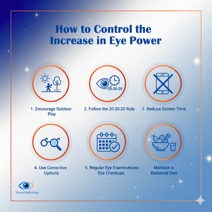 How to control the increase in Eye power