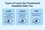 Types of Laser Eye Treatments Available Near You