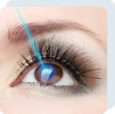 Laser eye Surgery